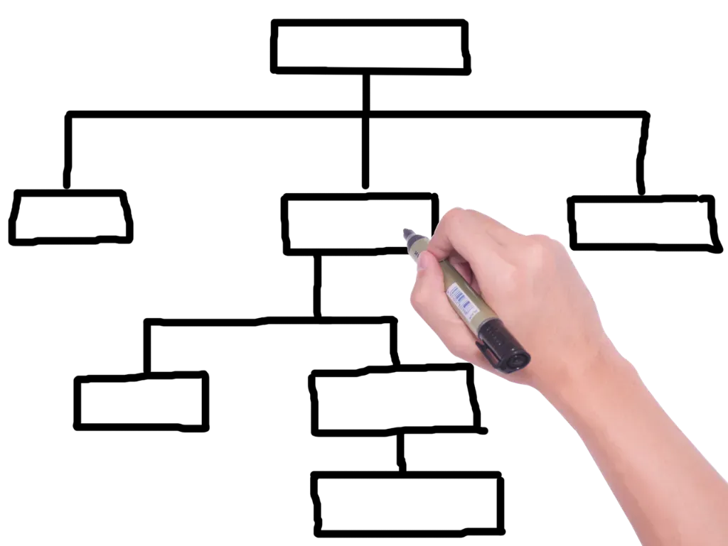 jak zrobić drzewo genealogiczne